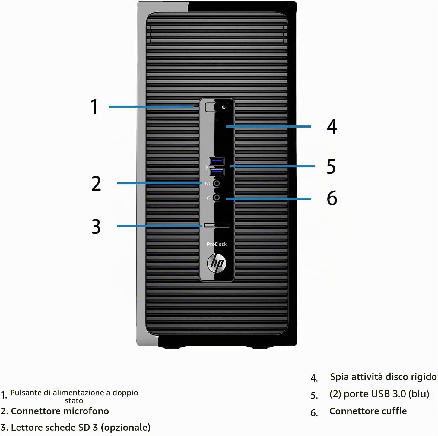 HP ProDesk 400 G3 Mini-Tower MT Desktop Computer (Renewed)