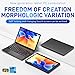Convertible Notebook 2 in 1 11 Zoll Touchscreen FHD IPS, N95 12. Generation, 16GB RAM LPDDR5, M.2 SSD, Win 11 Pro, Tastatur mit Hintergrundbeleuchtung, Bildschirm 360°, Typ-C, Ultra-Light (16GB DDR5 |