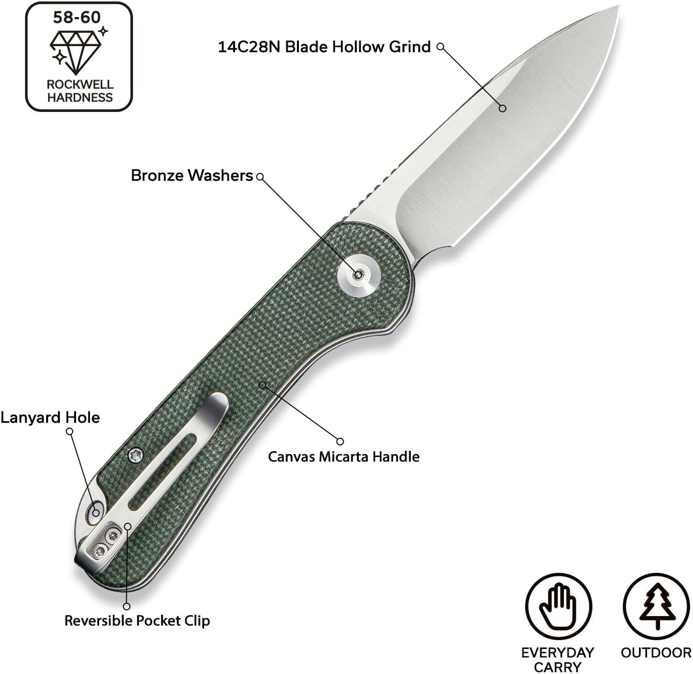 CIVIVI Elementum Slip Joint Pocket Knife for EDC, Folding Knife with 2.96" Swedish 14C28N Blade Micarta Handle C18062AJ-2 (Green)