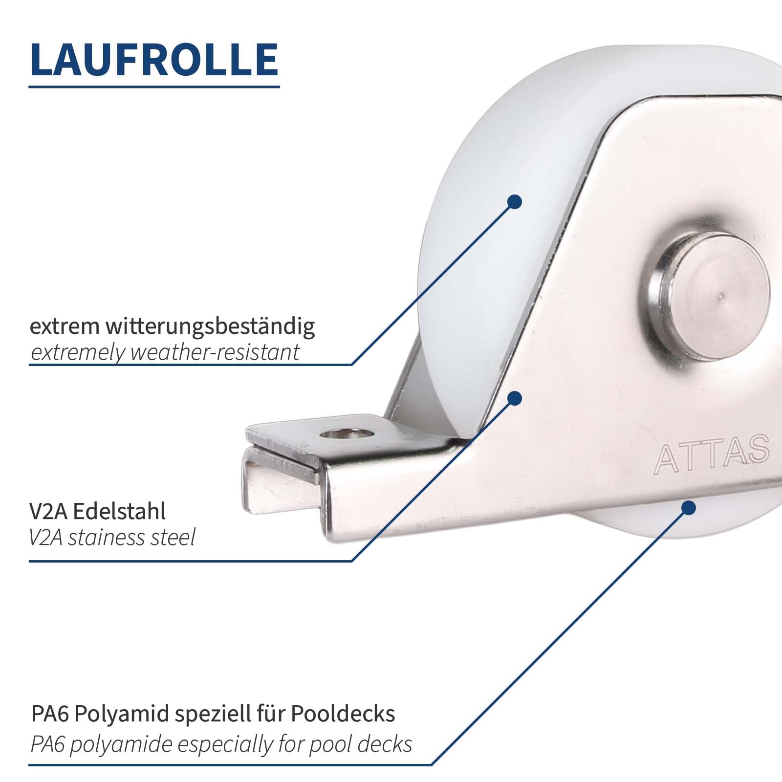 ATTAS PA6 Polyamid Laufrollen 100 mm – Schwerlastrollen für Pooldecks & Rollwagen mit V2A Edelstahl Innenstützplatte, Hochbelastbare Lenkrollen und Transportrollen, Wetterfest, Rollwagen