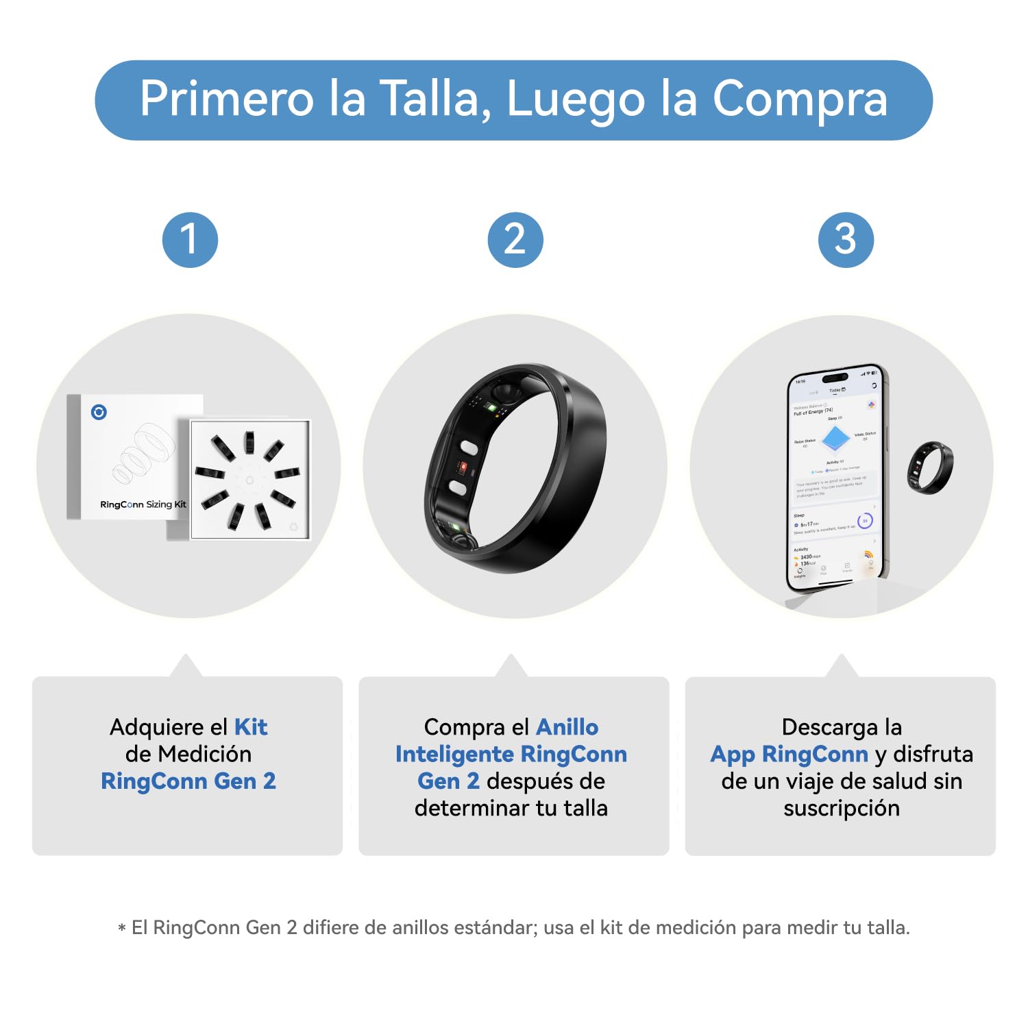 RingConn Gen 2 Smart Ring Negro Talla 9 Monitoreo Sueño Estrés Frecuencia Cardíaca Salud Femenina Sin Suscripción 12 Días Autonomía