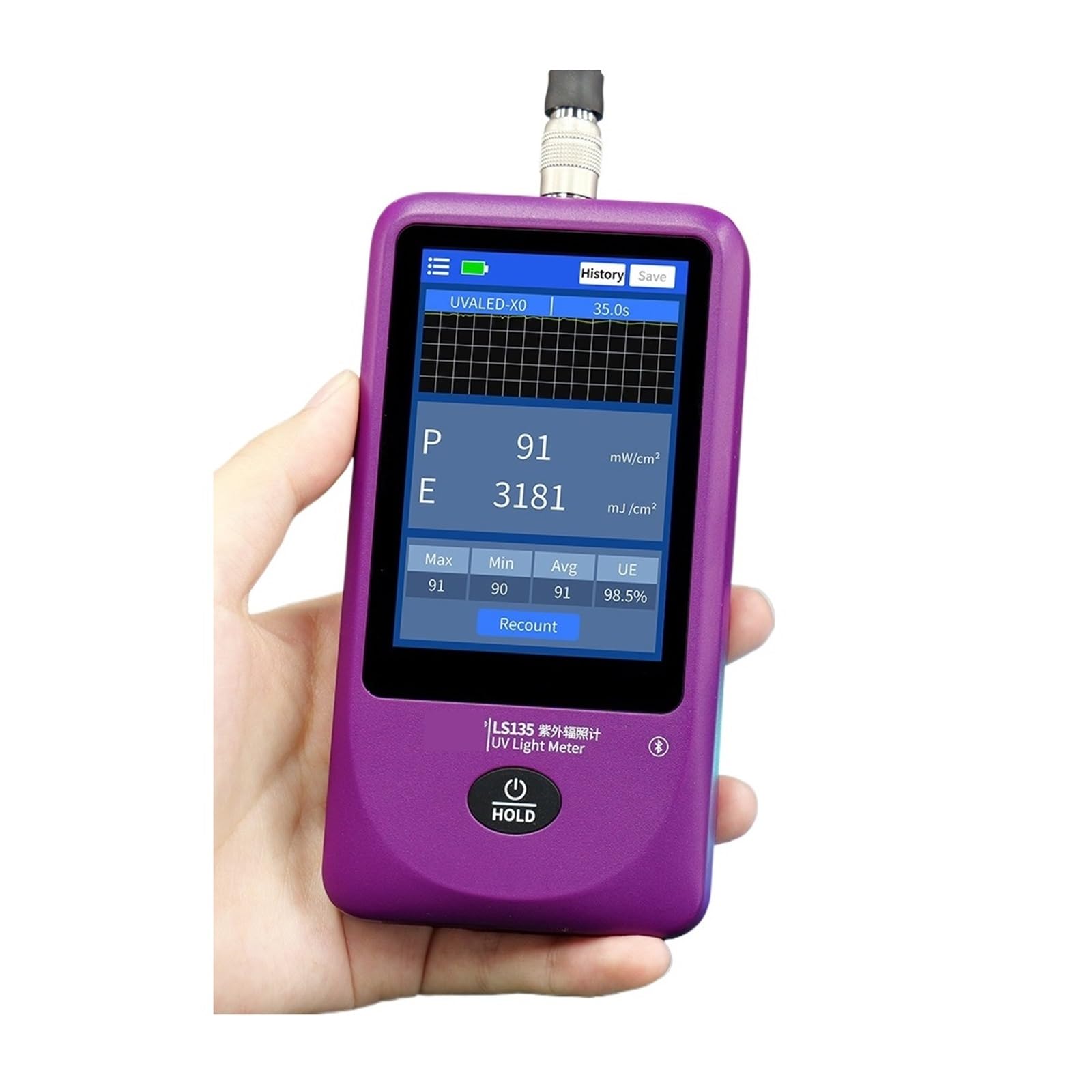 LNHHG LS135 UV Light Meter Professional UV Lamp Intensity Measurement Ultraviolet Radiometer With UVA UVB Probe(UVA-X2)