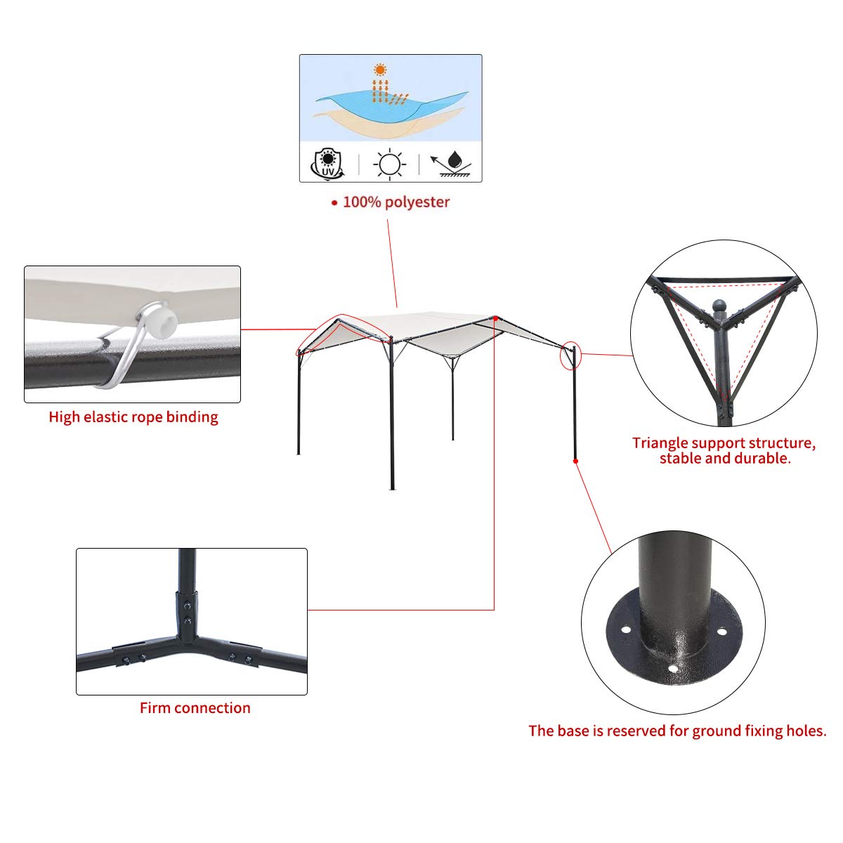 Buy 12x12ft Gazebo Canopy Soft Top Gazebo Canopy with PowderCoated Frame for Patio