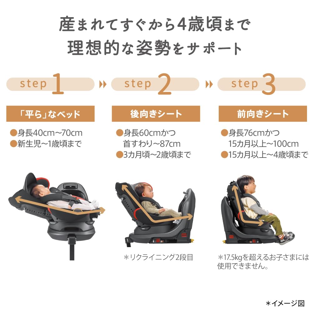 Amazon | Aprica(アップリカ) チャイルドシート ISOFIX固定 フラディア 