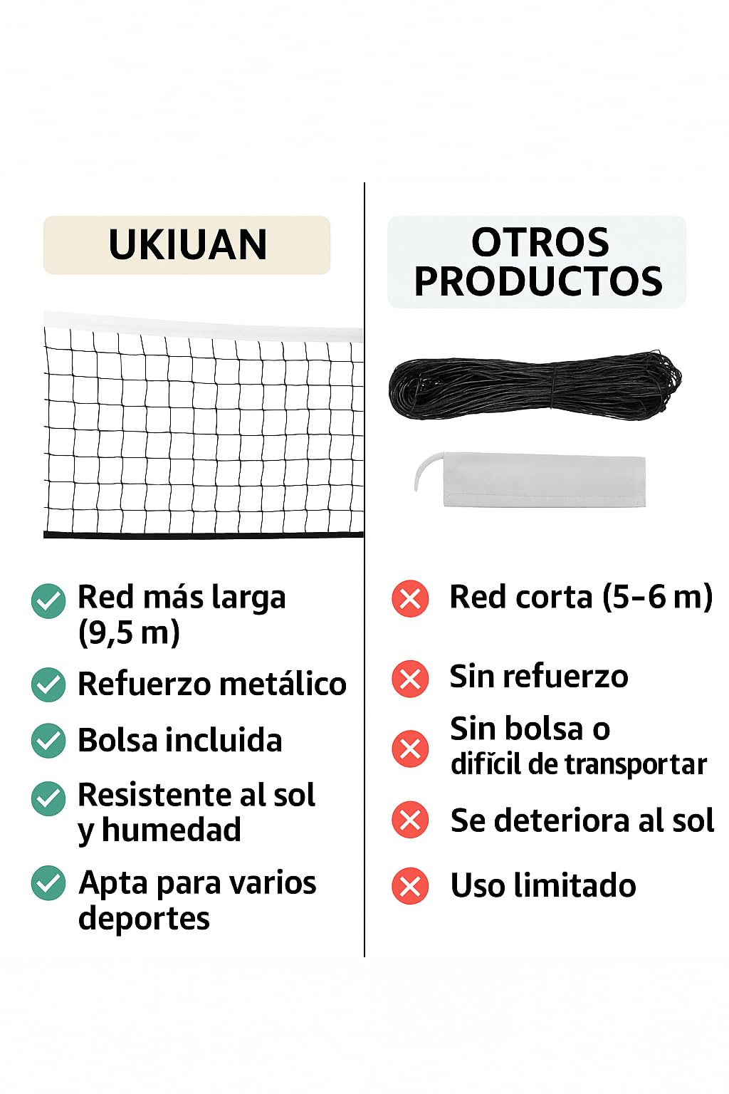 Red volei Playa Multideporte, 9,5 x 1 m, para Voleybol, Bádminton y Tenis, con Cuerda Reforzada, Resistente al Clima, Incluye Bolsa - reemplazo voley