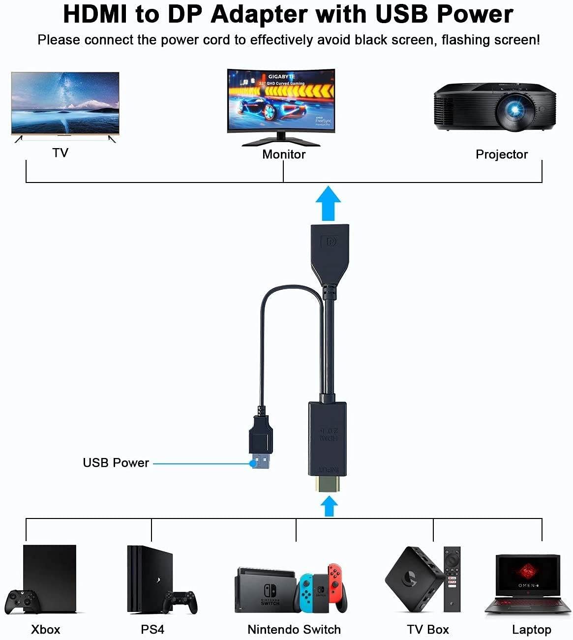 PremiumCord Adapter HDMI 2.0 do DisplayPort 1.2, Rozdzielczość 4K@60Hz 2160p Full HD 1080p, 3D, Kolor Czarny, Długość 25 cm