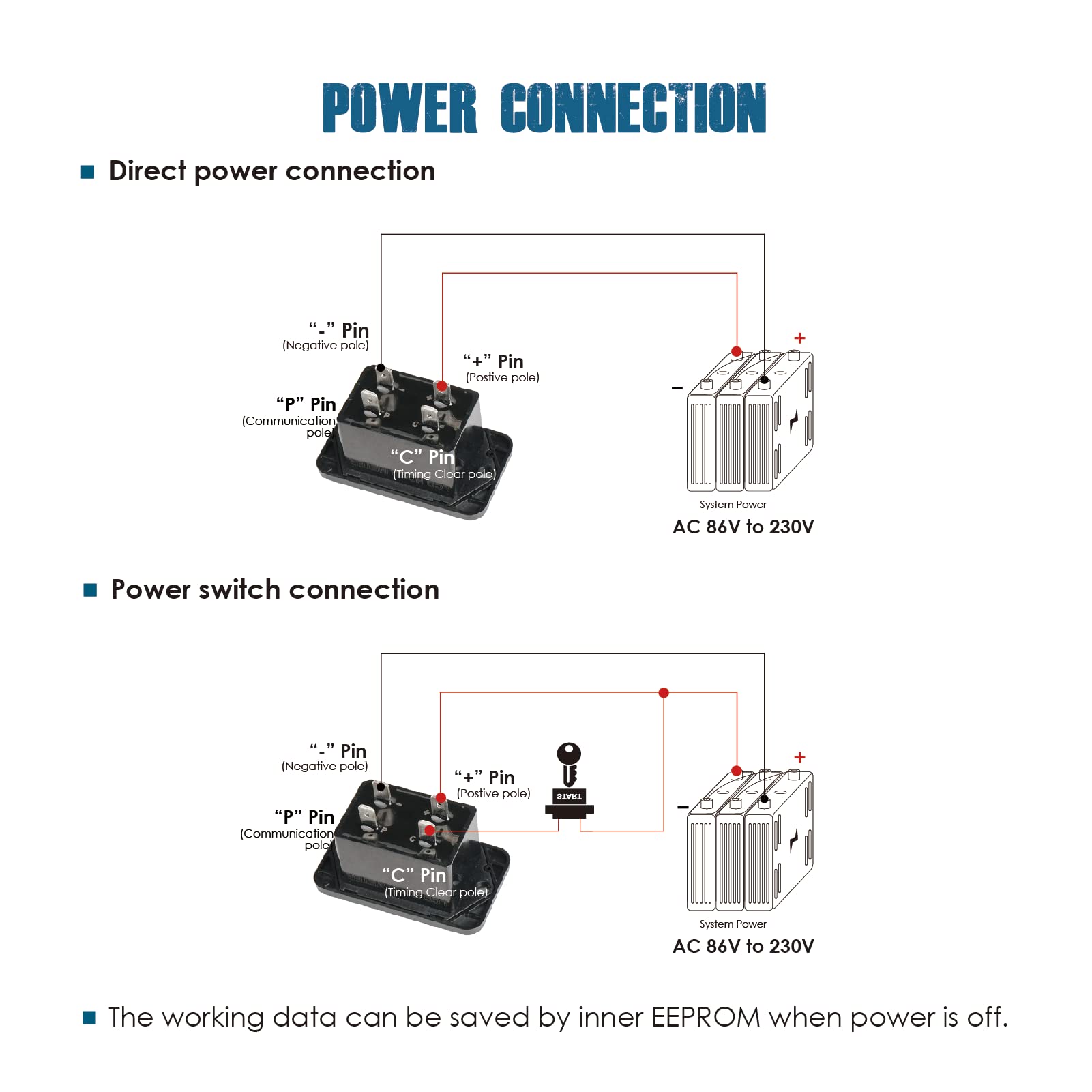Contaore Digitale LCD 86-230V - Per Motori E Attrezzature | Rippistinabile - Foto 8