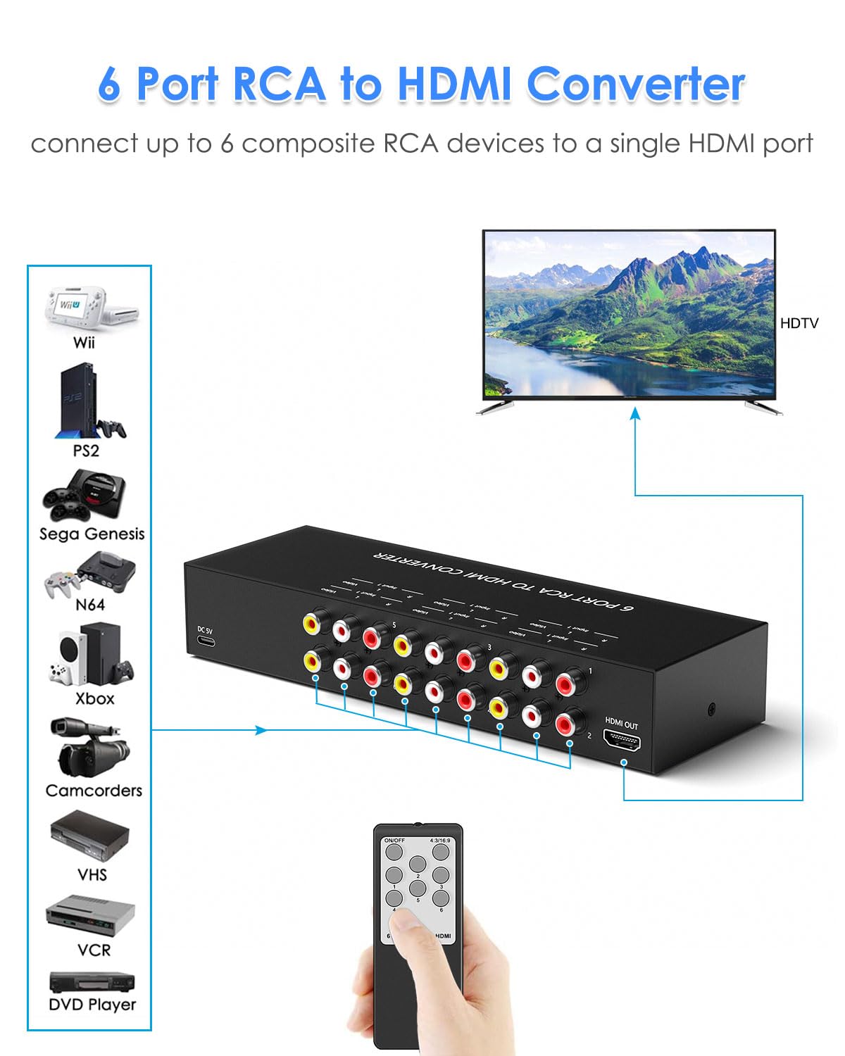 Convertitore RCA a HDMI 6 porte AV Supporto 1080P - Dettaglio