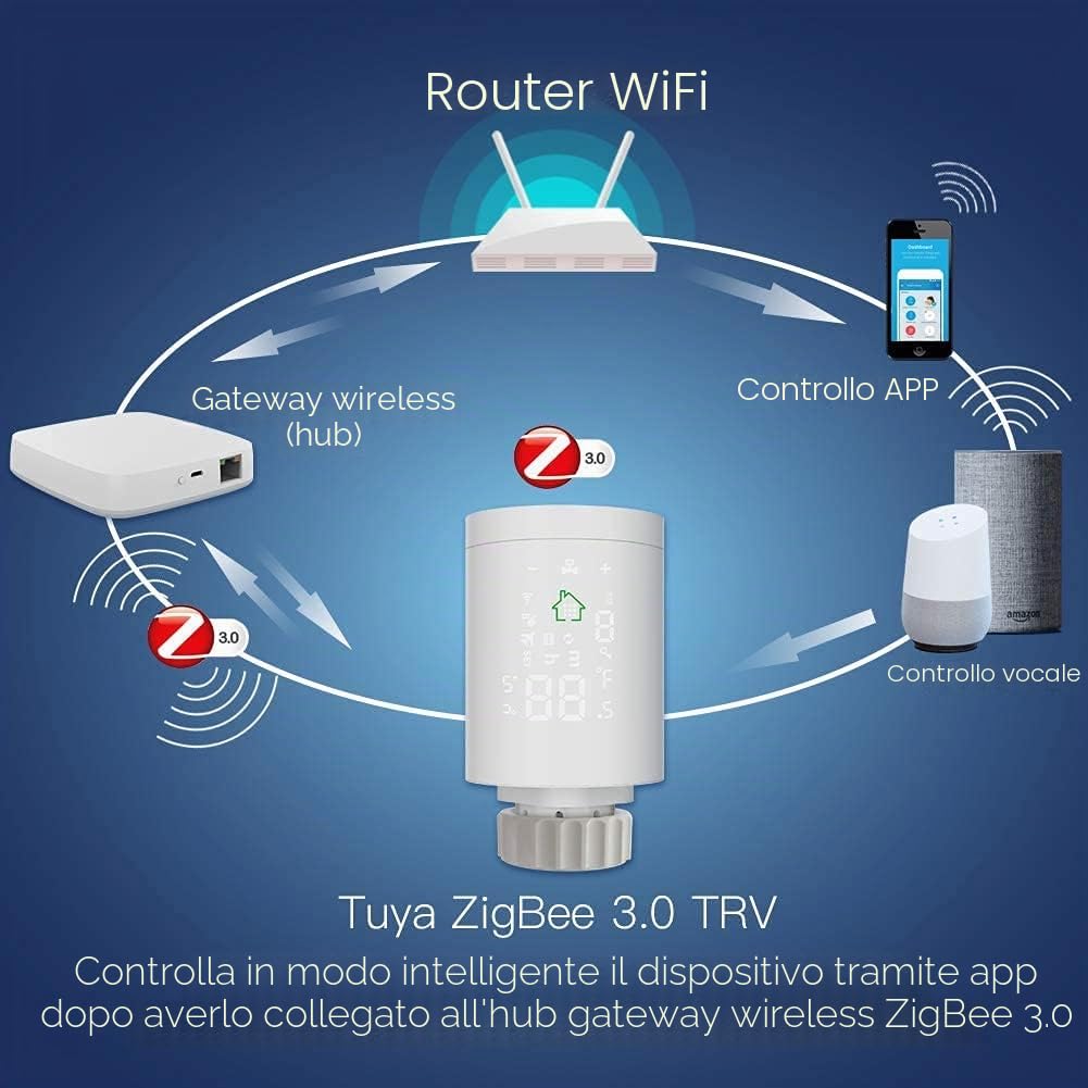Confezione da 4 di Valvola termostatica digitale Smart per Radiatori, funziona con Zigbee, controllo da APP, Alexa o Google