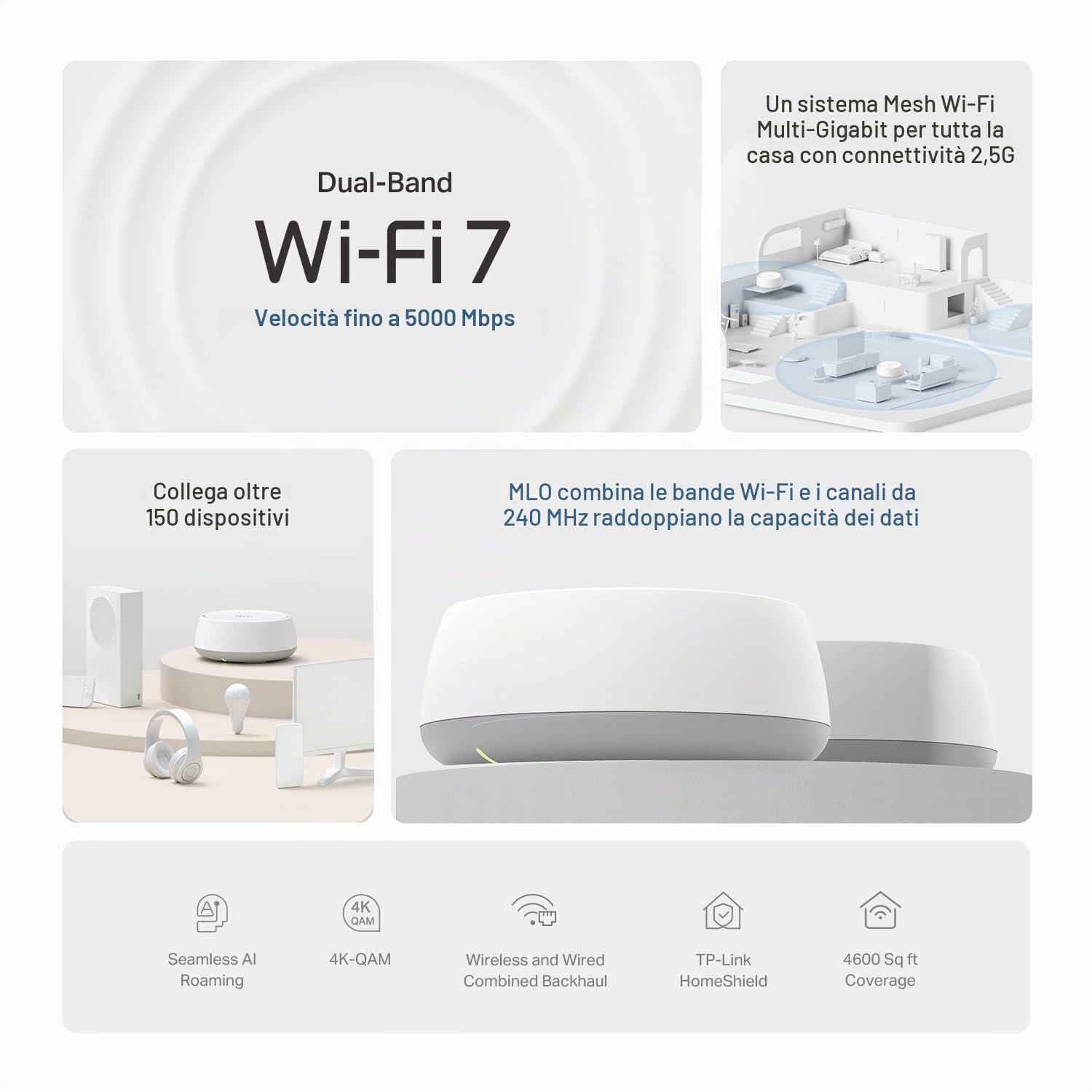 TP-Link BE25 Dual Band BE5000 WiFi 7 Mesh Wi-Fi System | 4 stream 5Gbps, 240MHz | Copre fino a 4.600 m2 | 2 porte 2.5G | VPN, MLO, Roaming AI, HomeShield (confezione da 2)