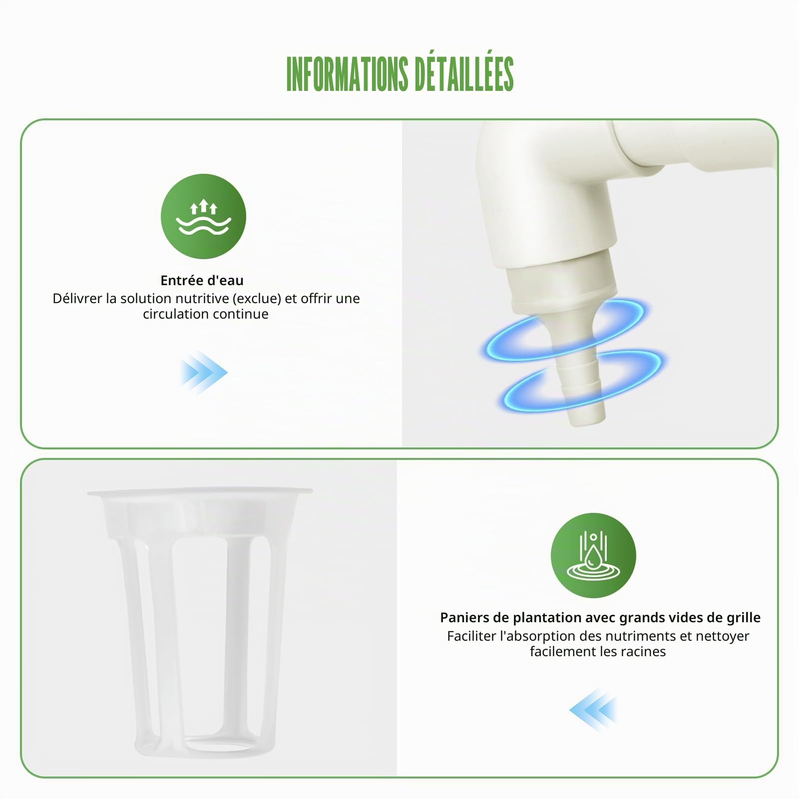 SystèMe Hydroponique, Kit De Culture Hydroponique, SystèMe De De Jardin Avec 36 Trous De Plantation, SystèMes De Culture De Plantes Sans Terre, Pour Jardin Bureau Et Balcon (1 couches 36 trou)