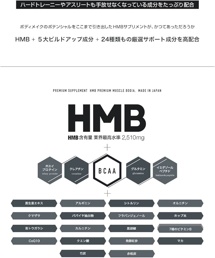 &GINO HMB プレミアムマッスル ボディア 270粒 HMB+5大成分+24種類もの厳選サポート成分を高配合 日本製 1粒当たり278mgのHMB 1日9粒で業界最高水準のHMB含有量2,510mg 3袋+1袋サービスセット