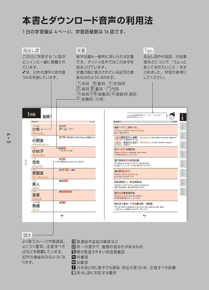 キクタン 中国語単語帳 5冊セット 音声DL付】改訂版 キクタン中国語【初中級編】中検3級レベル