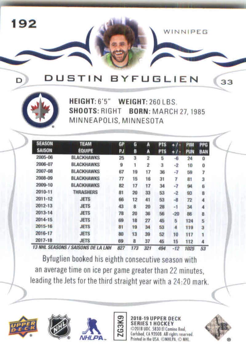 Amazon.com: 2018-19 Upper Deck #192 Dustin Byfuglien Winnipeg Jets NHL  Hockey Trading Card : Collectibles & Fine Art