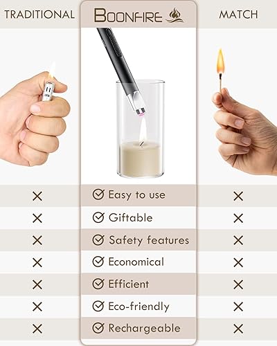 Miniatura 6 de Encendedor de velas, encendedor eléctrico de arco de plasma recargable a prueba de viento, con interruptor seguro, indicador LED de carga rápida,