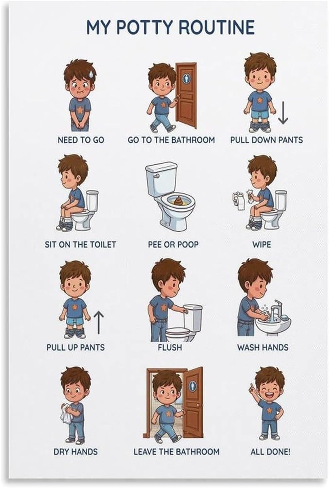 NWPNLXEA Potty Training Step By Step Chart Canvas Print Autism ADHD Toilet Training Decor