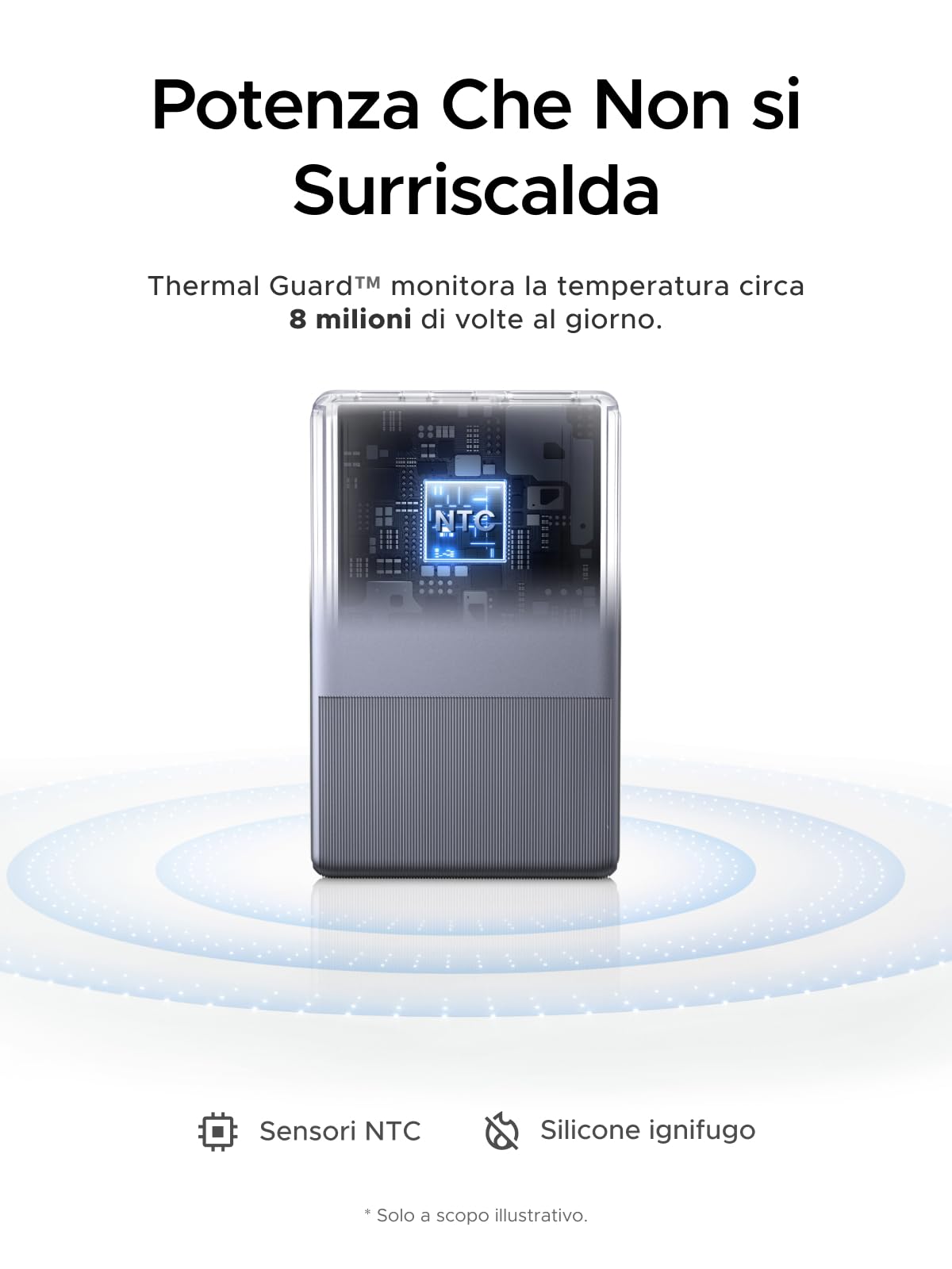 UGREEN Nexode Air 65W Caricatore Ultra Sottile Adattatore Caricabatteria | 3 Porte PD 3.0 PPS 25W Compatibile con iPhone 17 Pro Max Air 16 15 14 13 Galaxy S26 25 24 Pixel 10 Pro iPad Steam Deck