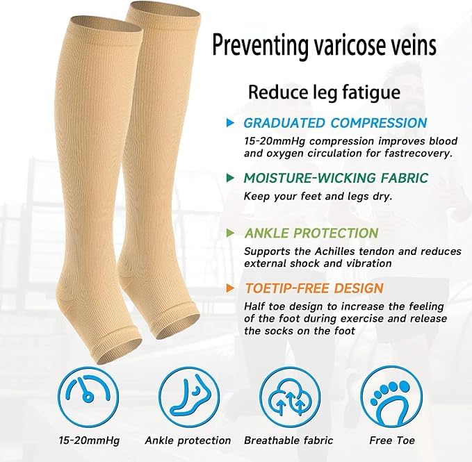 Image of Toeless Compression Socks 15-20 mmHg, 2 Pairs open toe Knee High Support | reduce leg fatigue, and keep feet comfortable for travel, pregnancy, nurses, running