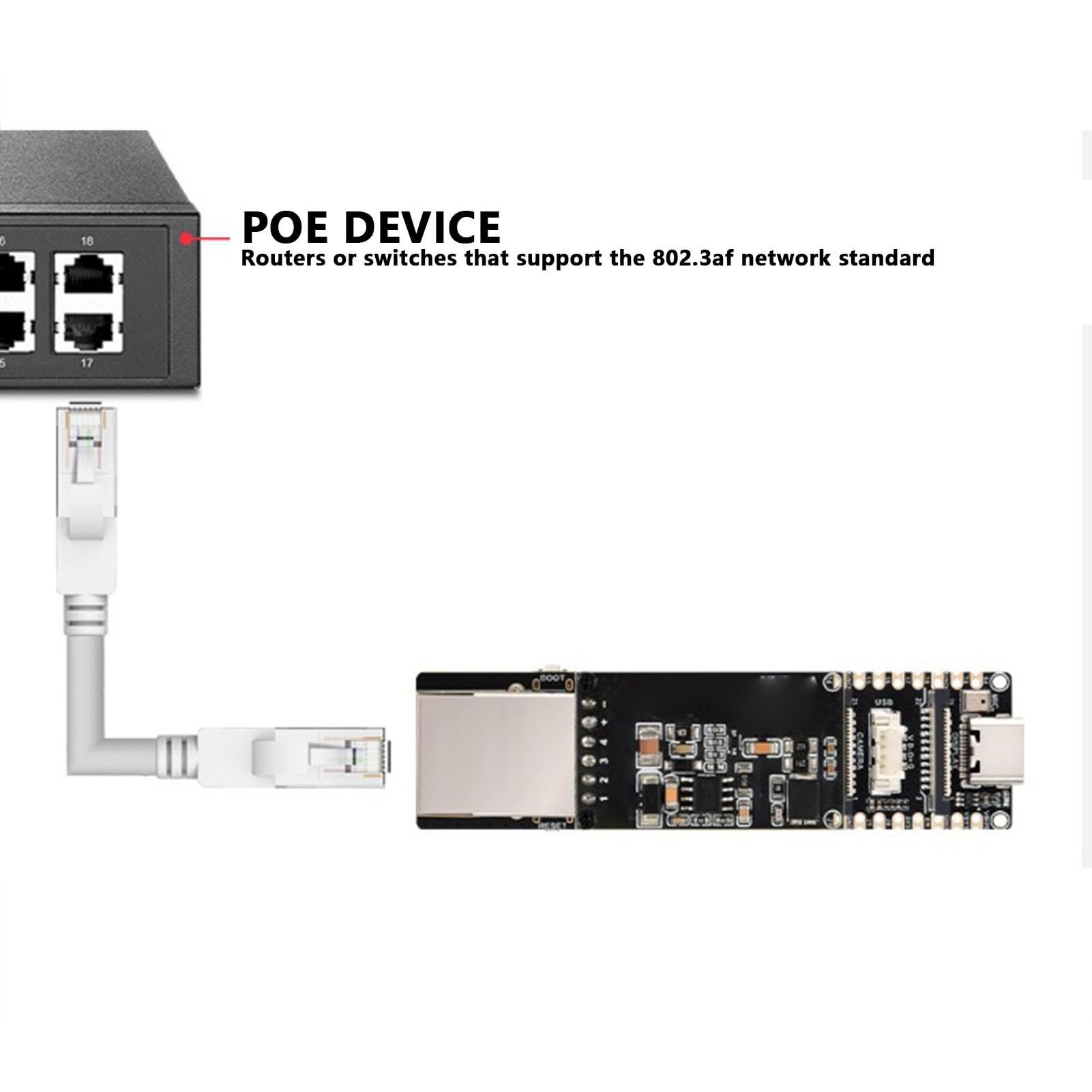 Placa de Desarrollo PoE con Microcontrolador ESP32-P4 Avanzado para Proyectos de IoT Almacenamiento de 32 MB