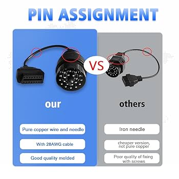 AMHTDOL Adaptador OBD1 para OBD2 para conector BMW 20 pinos