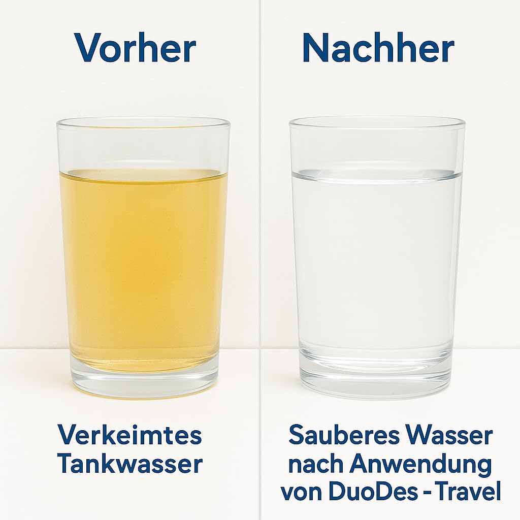 DuoDes Travel Wassertank Reiniger Tabletten - Tankreinigung & Wasserpflege für Wohnmobil, Caravan, Boot - Desinfektion gegen Biofilm, Bakterien & Algen - Für 30-600 L Tanks