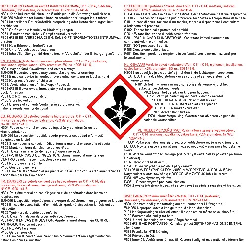Petroleum für Petroleumheizung Petroleumofen Petroleumlampe Petroleumlampen Kamin Heizung Kerosin Reiniger Lampe Lampen Petrolium 24 Liter Flameup
