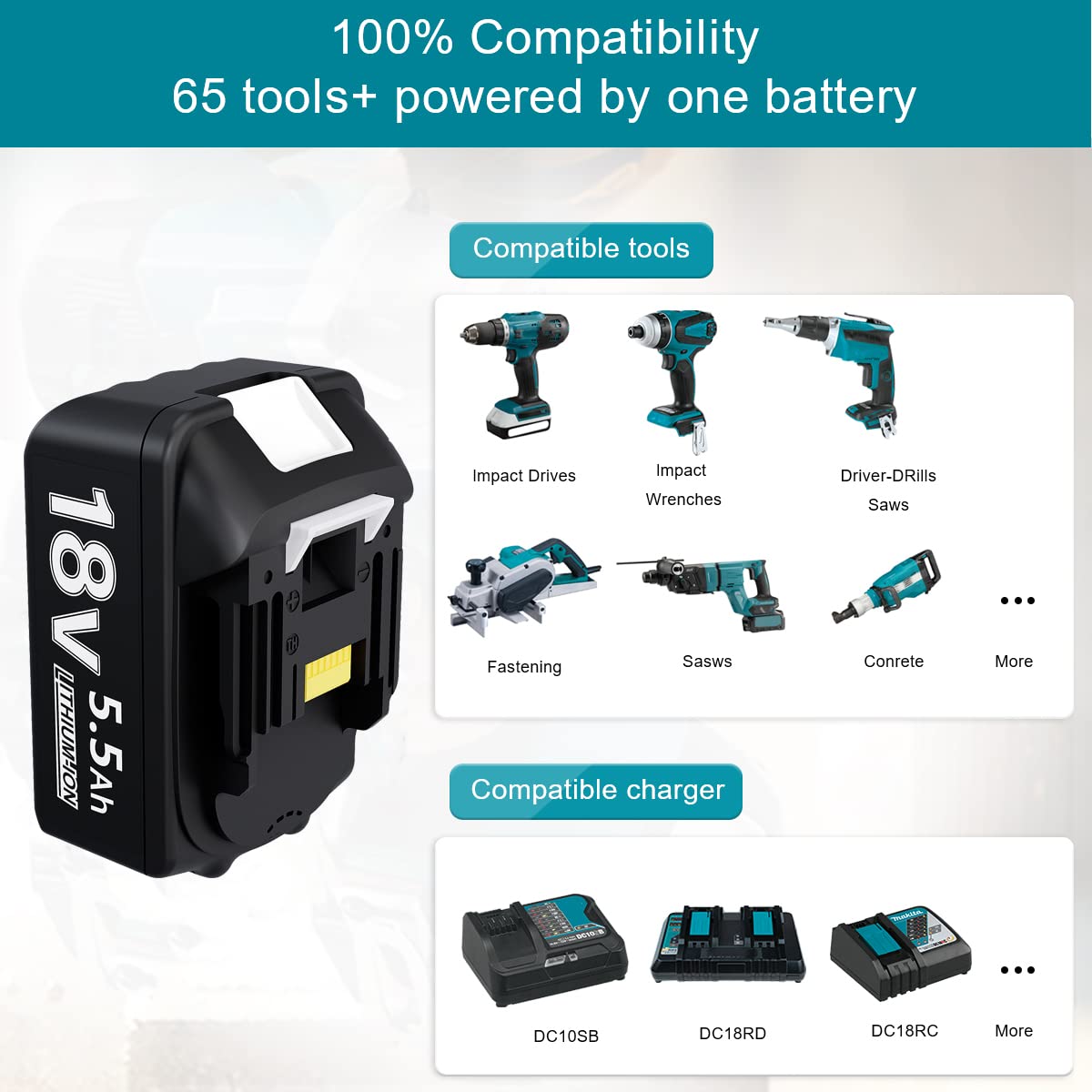 Oplader 18v met accu voor Ma-Kita BL1830B BL1840 BL1850 BL1850B BL1860 BL1860B BL1815 LXT-400,18V 5500mAh reservebatterij met voeding DC18RC 14,4V-18V Li-Ion LXT compacte mini-acculader device Oplader 18v met accu voor Ma-Kita BL1830B BL1840 BL1850 BL1850B BL1860 BL1860B BL1815 LXT-400,18V 5500mAh reservebatterij met voeding DC18RC 14,4V-18V Li-Ion LXT compacte mini-acculader device