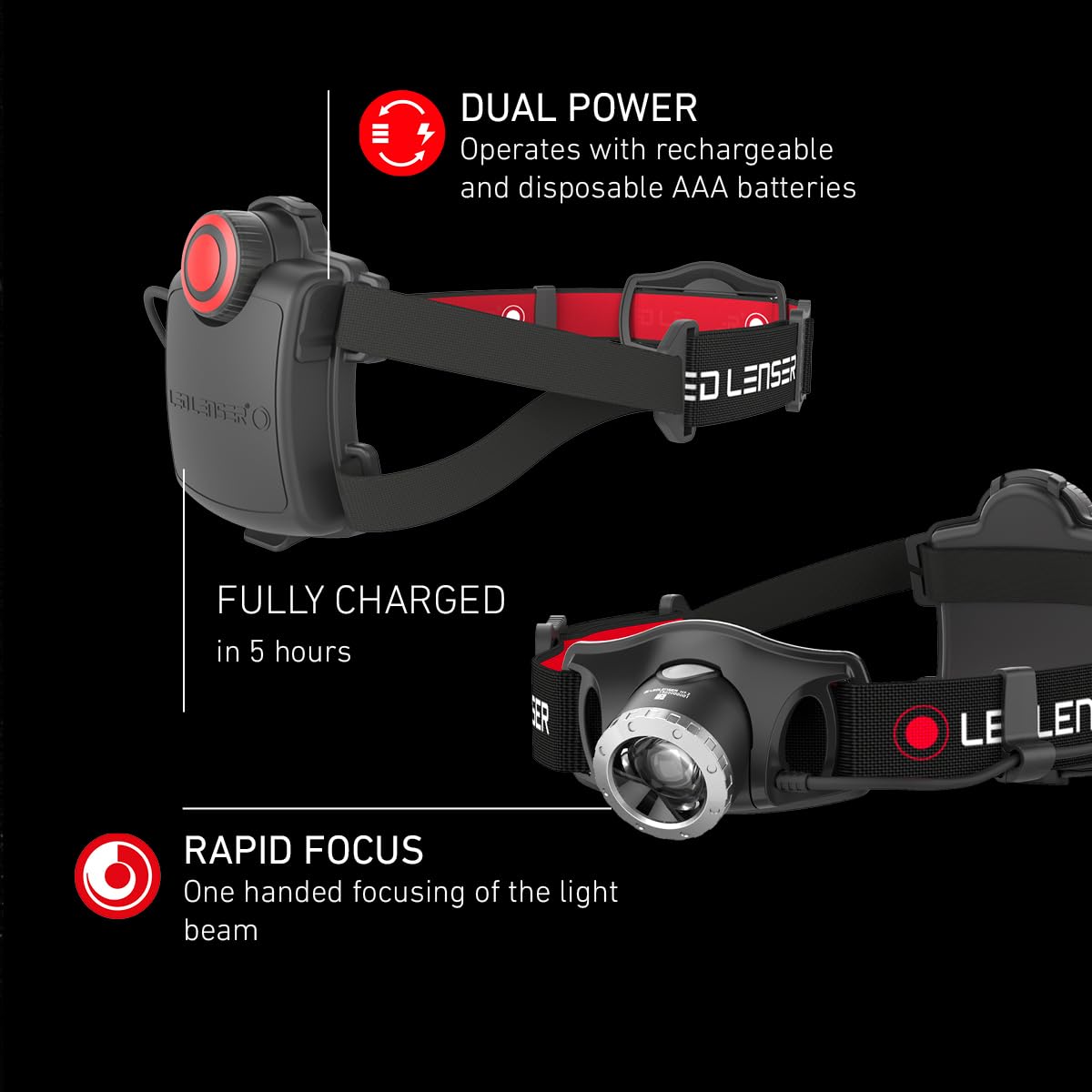 Ledlenser H7R.2 Rechargeable LED Head Torch, Super Bright 300
