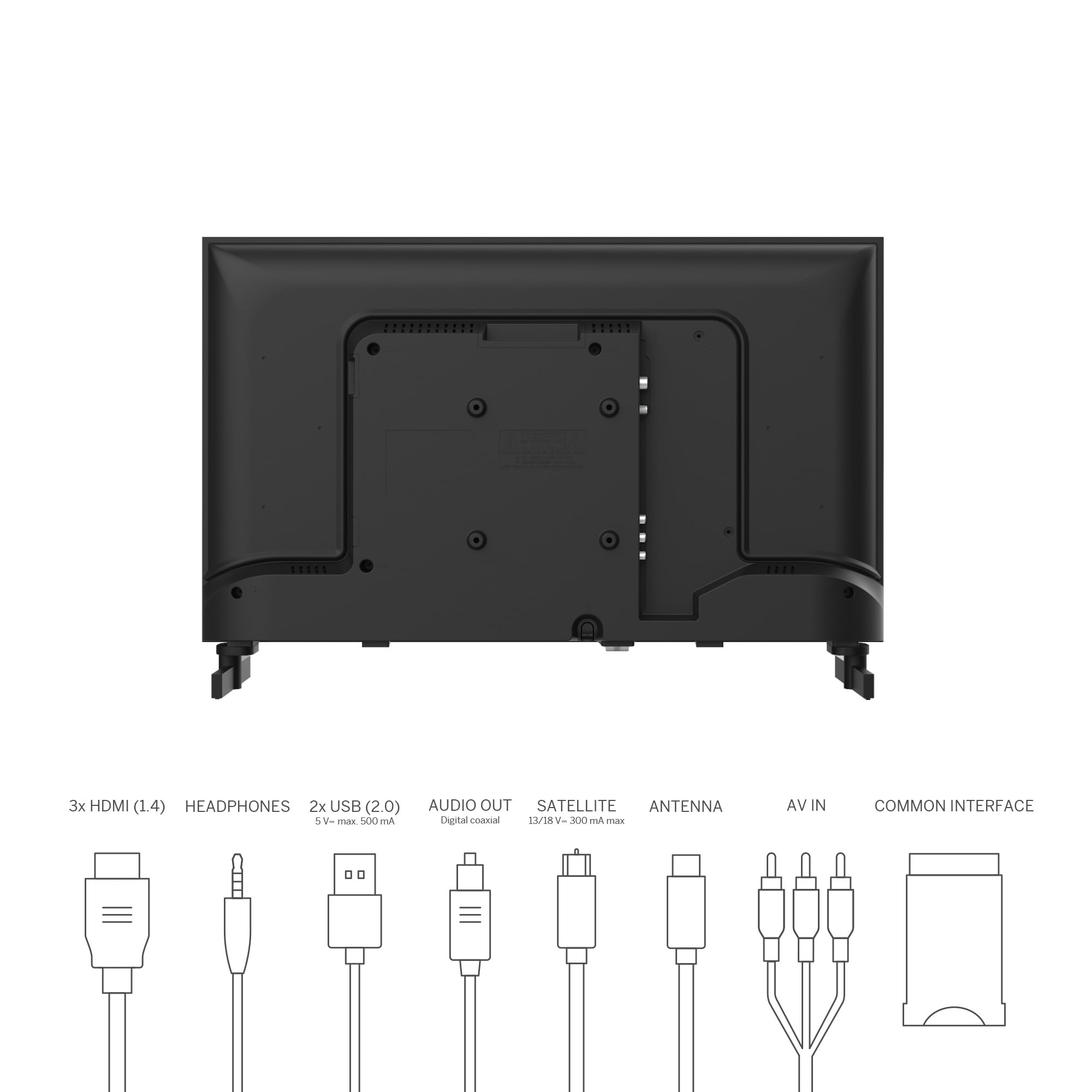 THOMSON TV 24 Pulgadas (60 cm) HD Easy TV, Televisor LED (No Smart), Triple Sintonizador (DVB-T/T2/C/S/S2), Dolby Audio, Modo Hotel, Reproductor Multimedia, Mando Retroiluminado, 3X HDMI, 24HD2S13