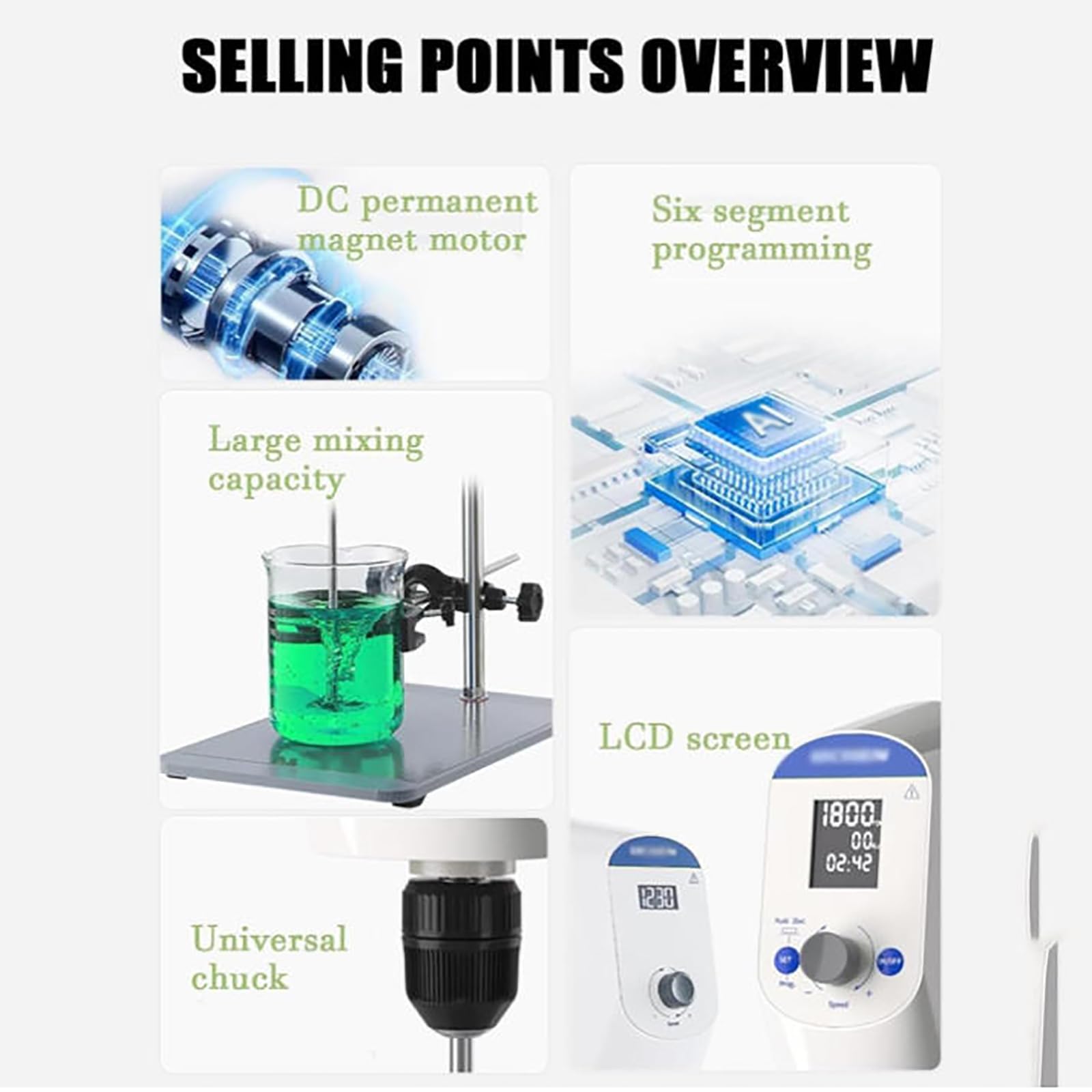 Agitador eléctrico superior con pantalla digital, rango de velocidad de 100-2000 rpm, temporizador de 1-99 h59 minutos, volumen máximo de 20 litros, par de torsión de 20-60 n.cm para mezcla de