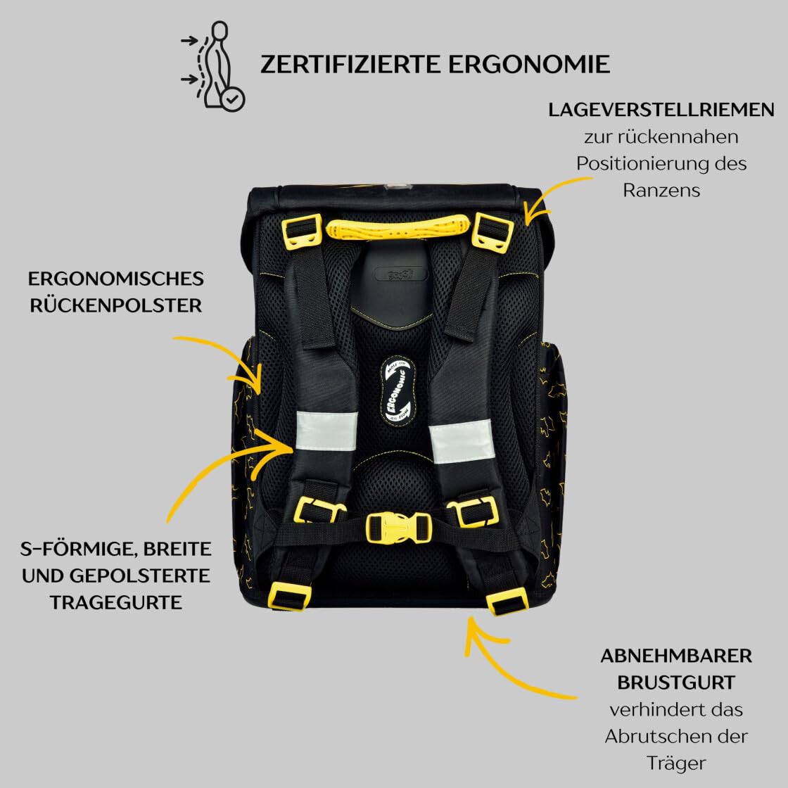 Undercover Juego de mochilas escolares de 5 piezas, para niñas de 1ª clase, con contenido personalizado, estuche escolar, diseño de Scooli, Batman Negro, Juego de mochila escolar