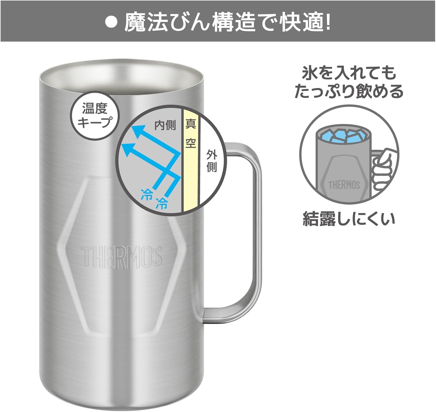 Thermos JDK-1001 S2 Vacuum Insulated Jug, 3.3 gal (1 L), Stainless Steel 2, Dishwasher Safe, Magic Bottle Structure, Hot and Cold Retention Beer Mug