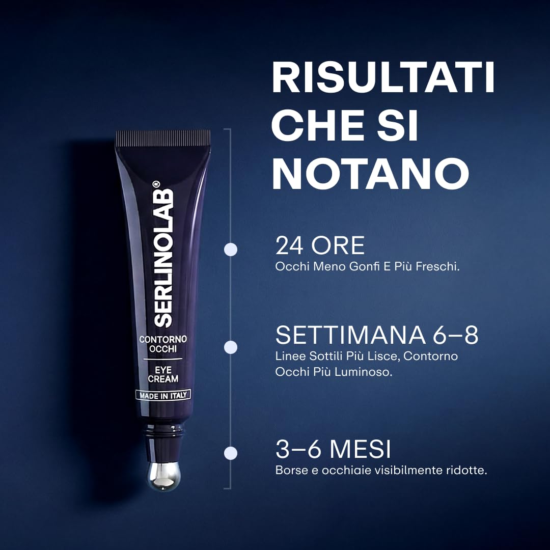 SERLINOLAB Contorno Occhi uomo,Crema Anti Borse, Occhiaie e Rughe con Acido Ialuronico, Caffeina e Argilerine, Trattamento Sguardo Fresco e Riposato, 15ml
