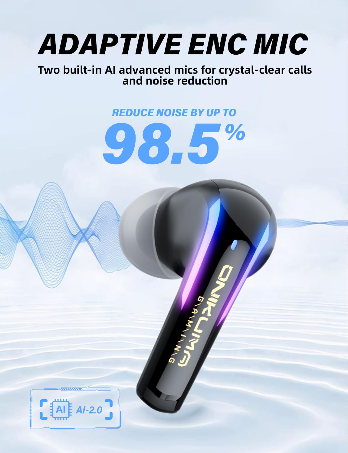 Auricolari wireless da gioco 2.4G con microfono ENC, bassa latenza da 20 ms per PS5/4, Meta Quest 3/3S/2, cuffie Bluetooth dual-mode da 2,4 GHz per telefono, pad, laptop, Steam Deck, PC, VR (con