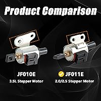 Vista 6 de 𝙉𝙀𝙒 Motor de pasos de transmisión CVT 2.0 2.5 para 2009-2012 Nissan Altima Rogue SL SV AWD, 2007-2012 Sentra Dodge Caliber 2.5L 2.0L 4 cilindros