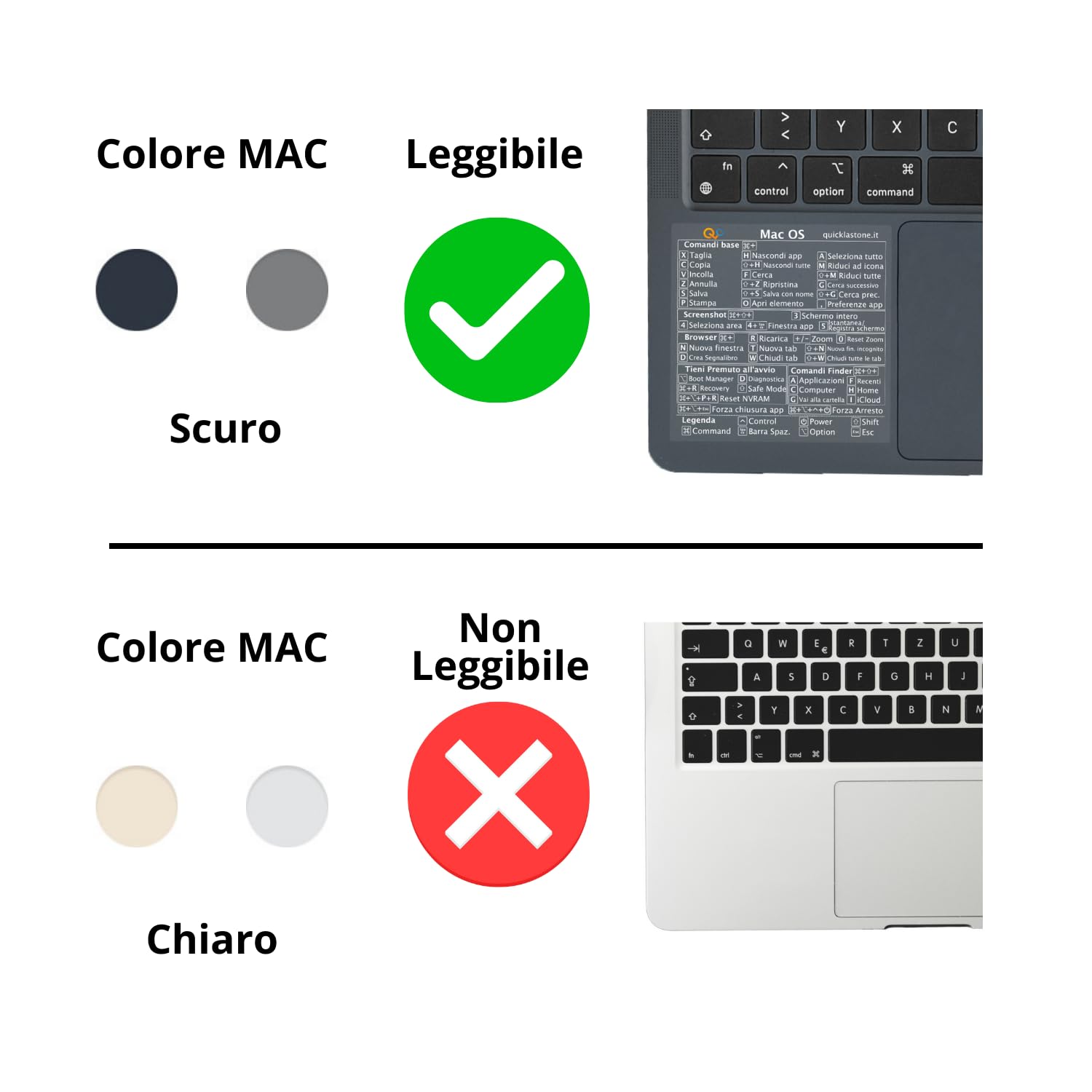Adesivo per Scorciatoie da Tastiera Word ed Excel per Mac - Shortcut Sticker - Aumenta la tua produttività con le scorciatoie essenziali (Trasparente - Scritte Bianche, 1)