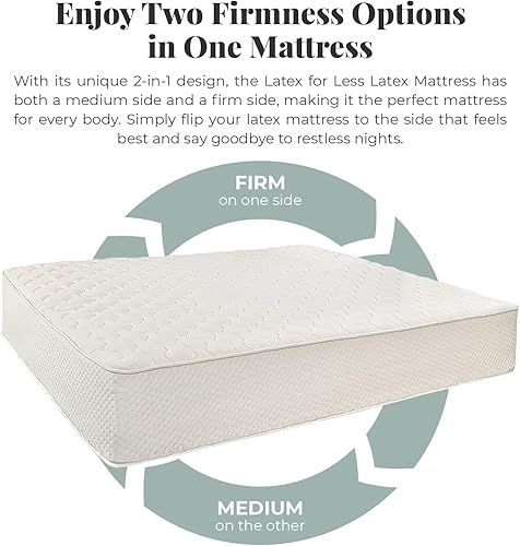 Miniatura 7 de Latex for Less 9" colchón de látex natural - 2 caras - cama doble, Látex, Blanco