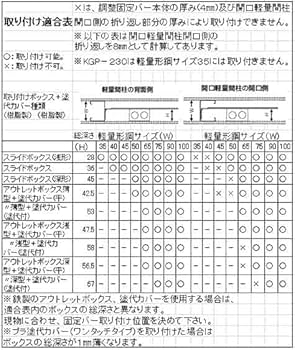 ry　※同梱割引 楽天市場】サイズ交換無料 インソール Footcraft STANDARD