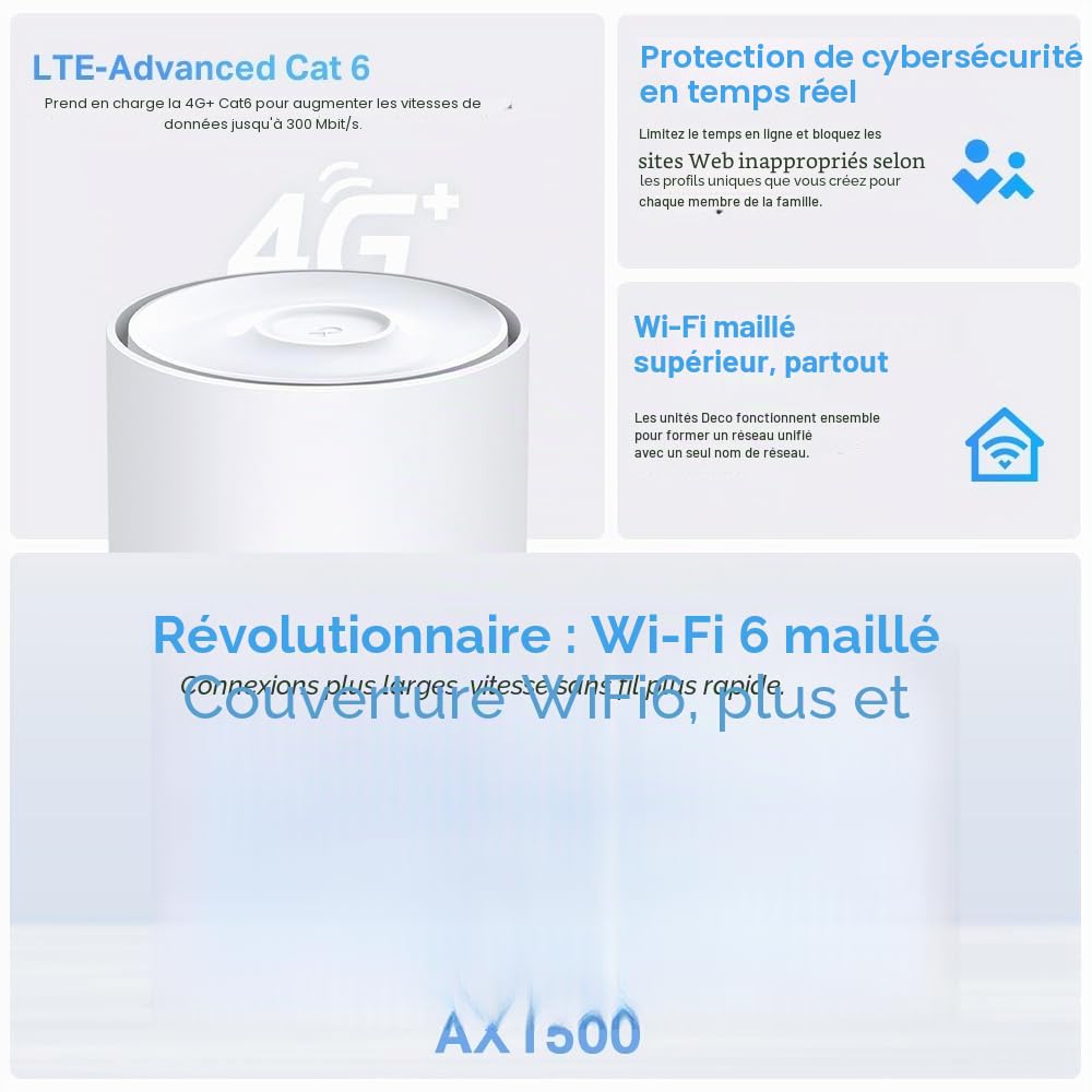 TP-Link Deco X1500-4G routeur 4G+ CAT6 Wi-Fi 6 Mesh Dual Band AX1500 Gigabit Ethernet