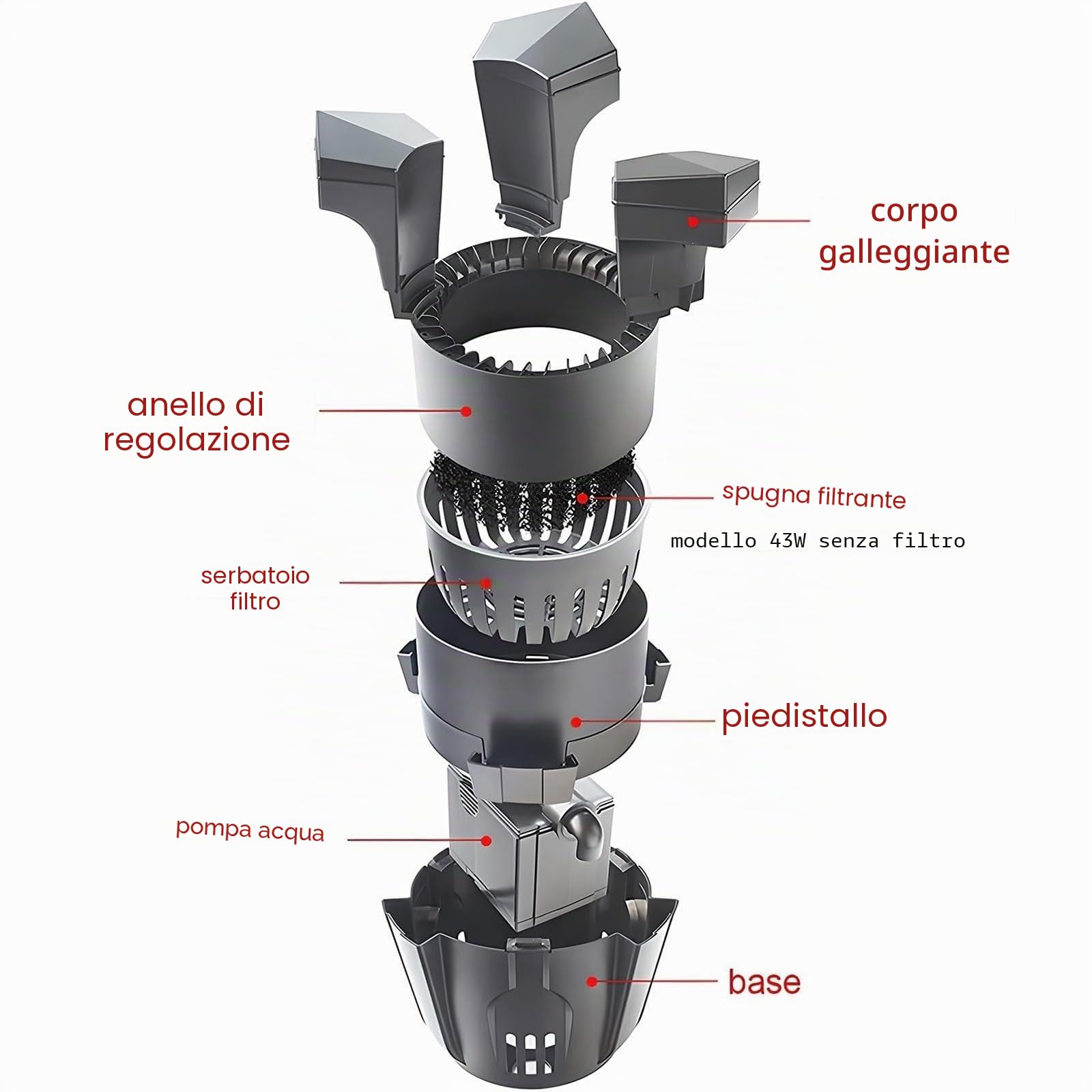 Skimmer galleggiante per laghetto con pompa e cavo di alimentazione – Pulitore automatico 2 in 1 per giardino, esterno, stagni e laghi