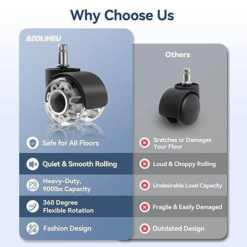 Miniatura 5 de Office Chair Caster Wheels Replacement, 2 Inch Heavy Duty and Quiet Smooth Caster Wheels for Office Chair, BZOLIHEU Desk Chair Caster Wheels for All
