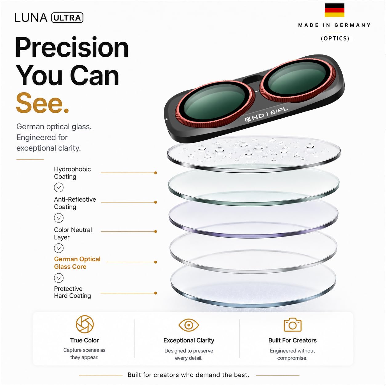 Freewell Everyday Creative Filter-Set für Insta360 Luna Ultra | Inklusive ND1000-, CPL, Glow Mist 1/4 und LPR-Filter für Langzeitbelichtung, Leuchten und Nachtaufnahmen.