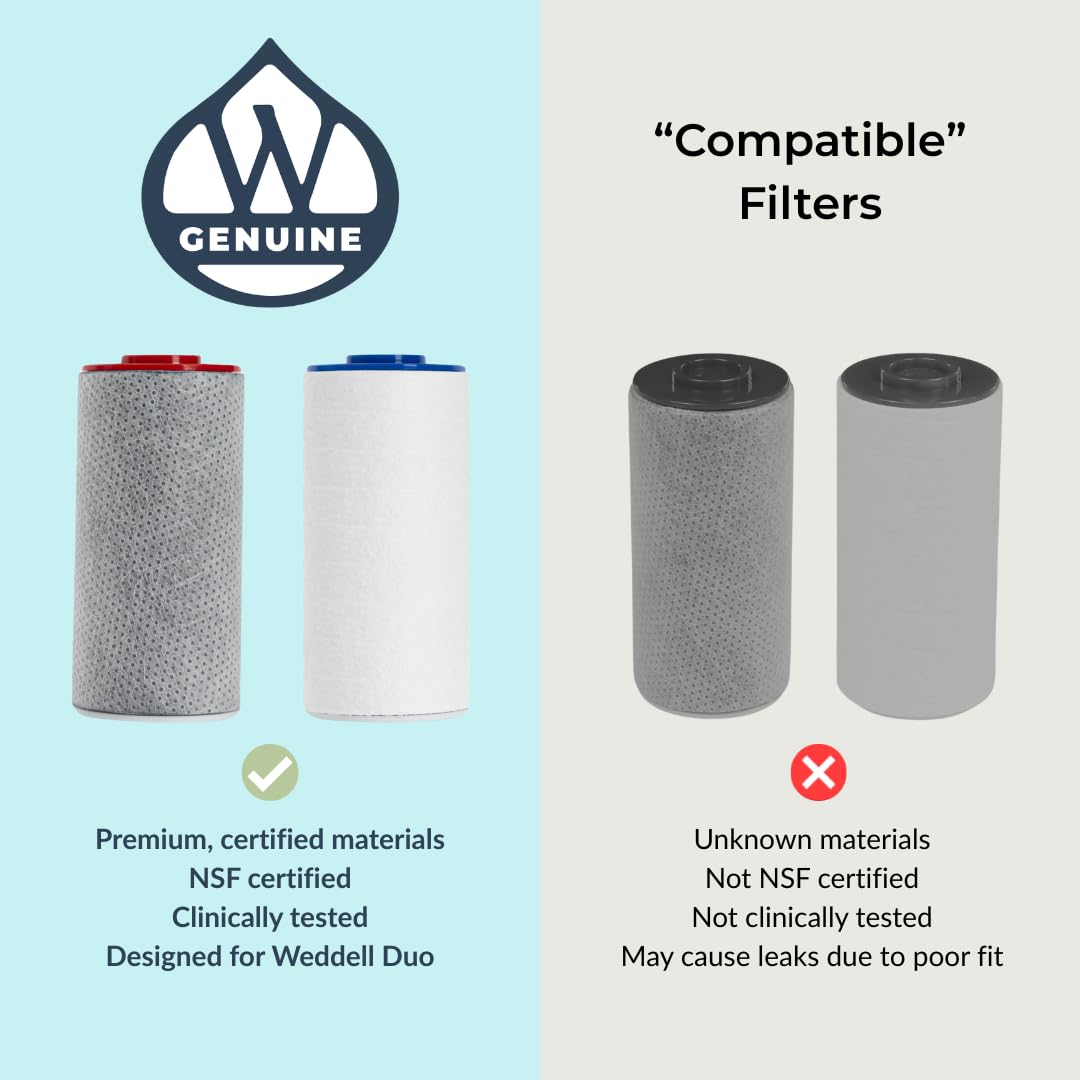 Weddell Duo-Duschfilter-Ersatzkartuschen, komplettes Set + extra Filter, NSF-zertifizierter Duschfilter, entfernt Chlor, PFAS, Partikel, klinisch getestet für gesündere Haut und Haar (3+1)