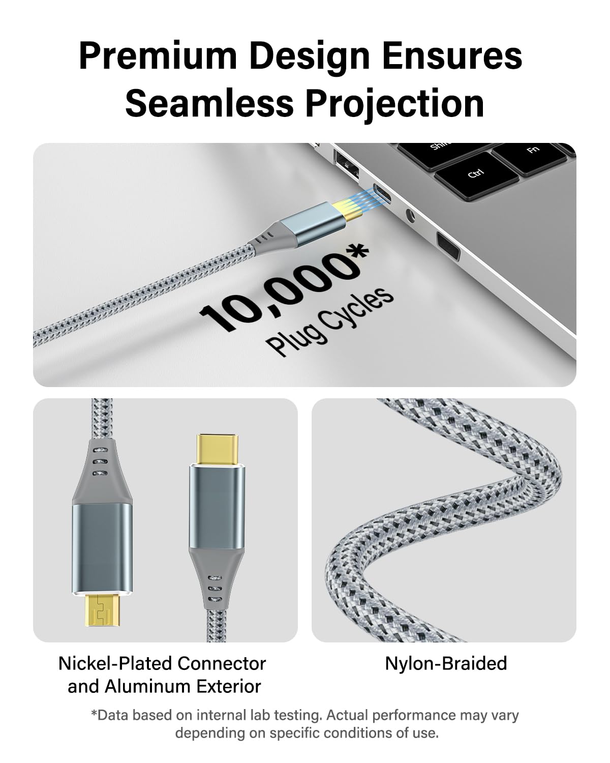 RUIZHI Cable USB C a Micro HDMI de 6 pies, 4K a 60 Hz 18 Gbps adaptador trenzado de nailon