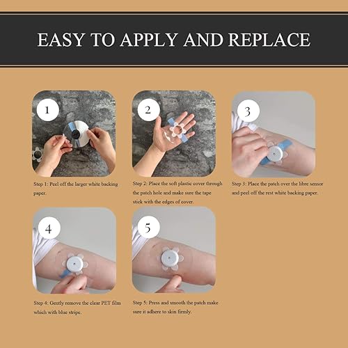 Miniatura 8 de Fundas de sensor para Freestyle Libre 2,40+1 paquete de parches libres, una cubierta de sensor libre de plástico y 40 parches adhesivos CGM