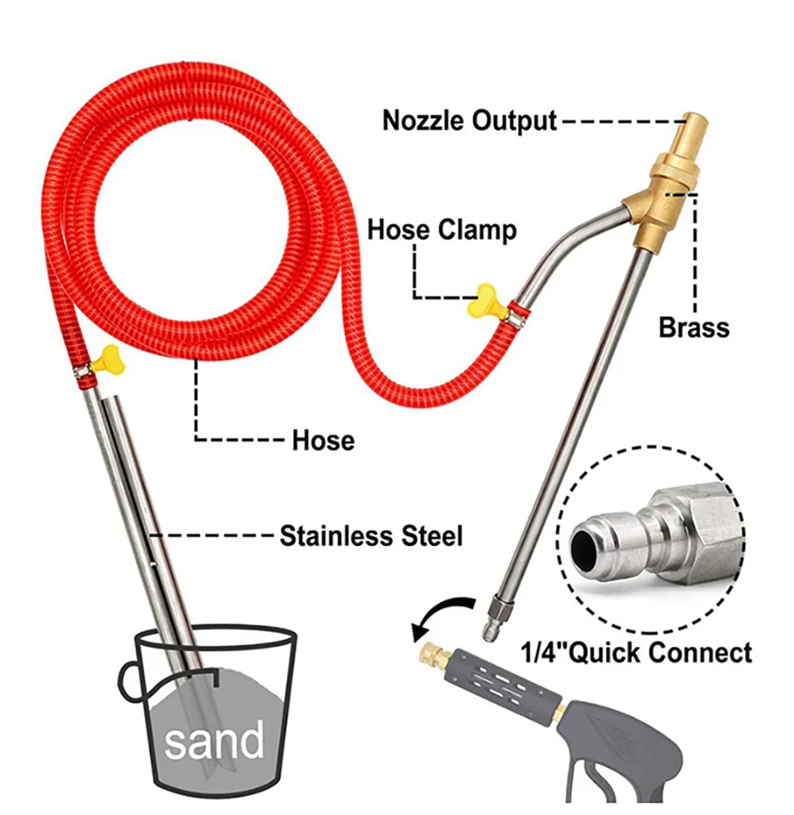 Sand Blast Gun Assembly No. 4 – 1/8" Air Jet With 1/4" Ceramic Nozzle For Suction Cabinets