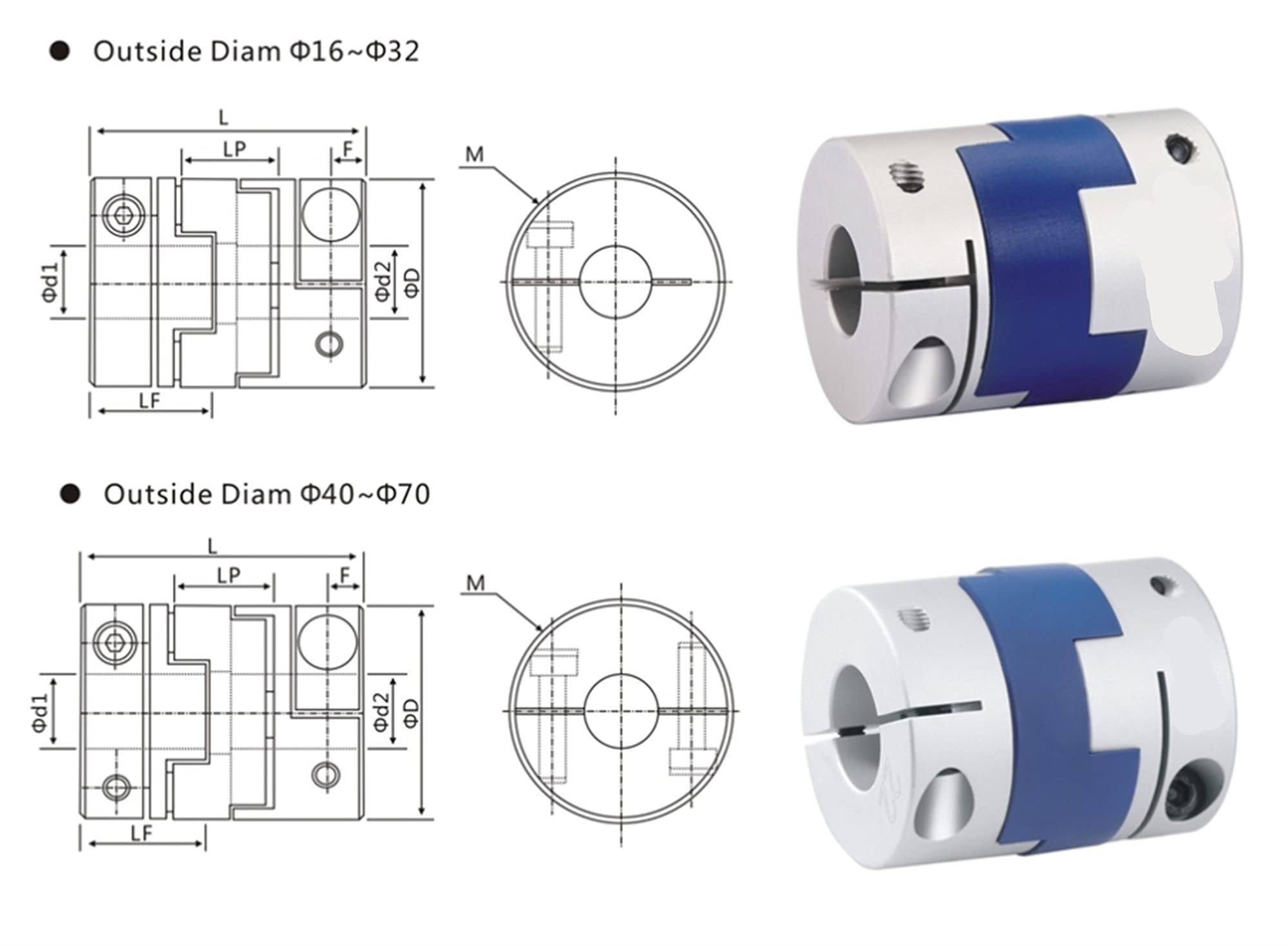 Kupplung Wellenkupplung Aluminium Kupplung Shalft Adapter für Schrittmotorkupplung (Innendurchmesser: GHC 50x58(10 24))