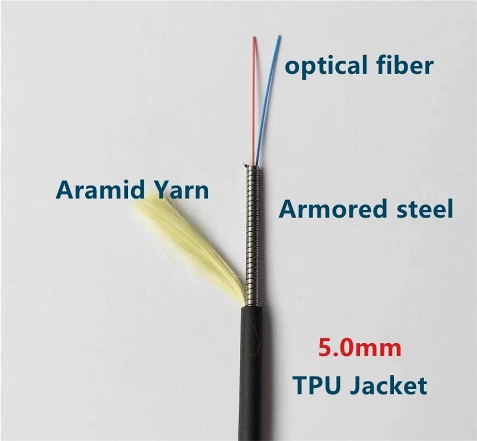50 m, 60 m, 70 m, 80 m, 100 m, 120 m, 4C, SC, LC, FC, ST, multimode 4 fibres, OM3, TPU, câble à fibre optique blindé, extérieur, 100 m SC-SC