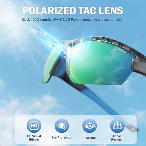 Miniatura 10 de DEAFRAIN Lentes de sol deportivos polarizados para hombres y mujeres, ideales para ciclismo, pesca, correr, conducir, marco irrompible TR90