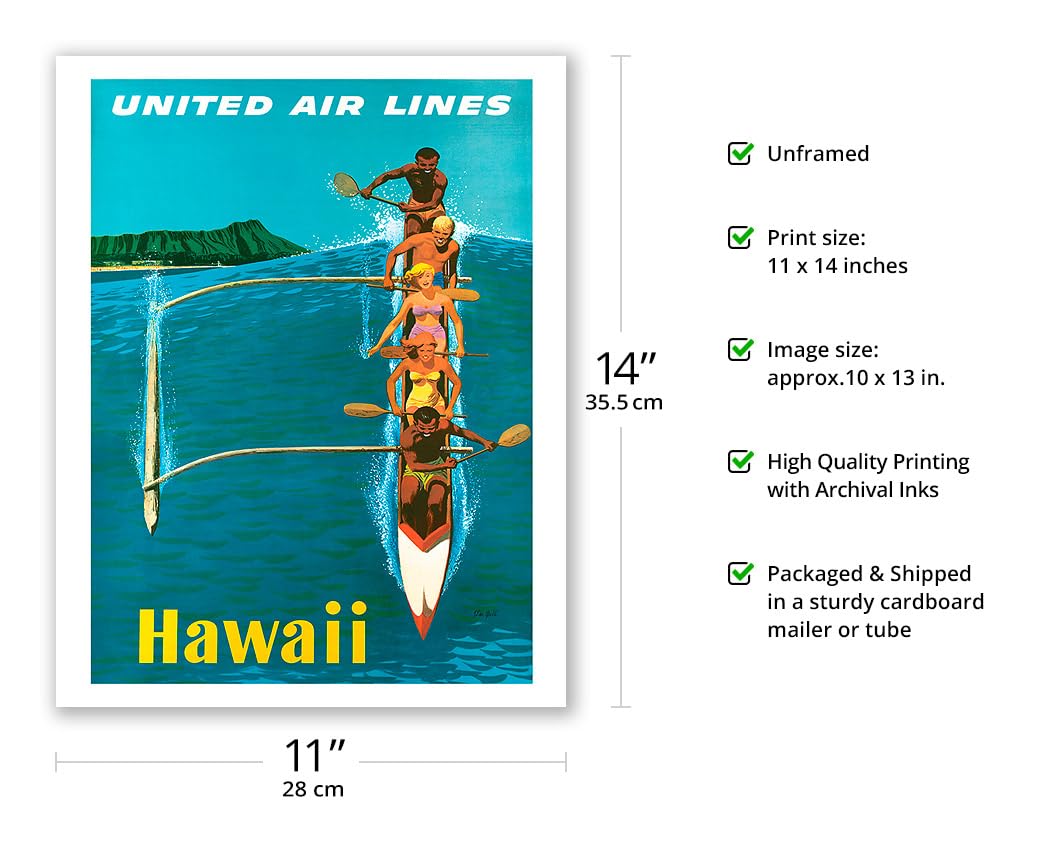 ハワイ　ポスター　ヴィンテージ  ユナイテッドエアライン 楽天市場】ハワイアン ポスター 【ビンテージ】【United Air
